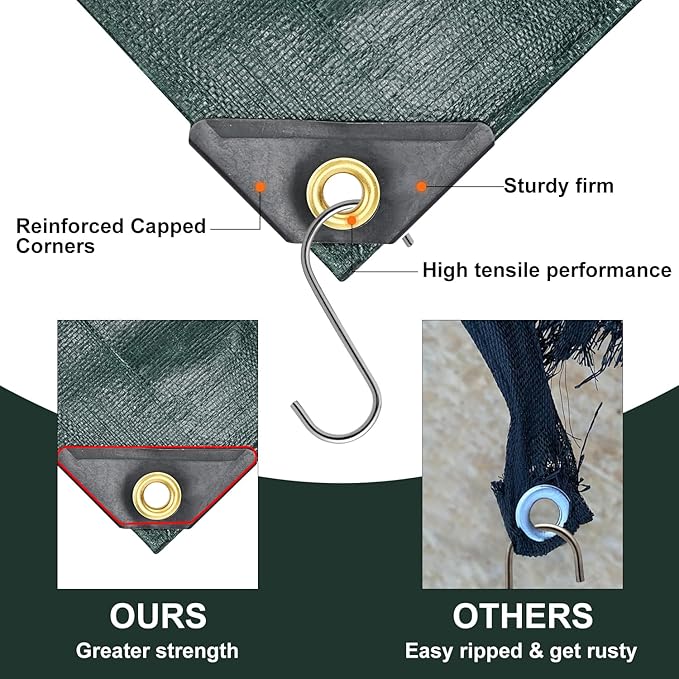 Tarp 10x10 Feet, 14 Mil Waterproof Tarps Heavy Duty with Brass Grommets, Thick Plastic Tarp, UV Resistant Tear&Fade Resistant, Reinforced Edges for Outdoor Pool Car Camp Tent