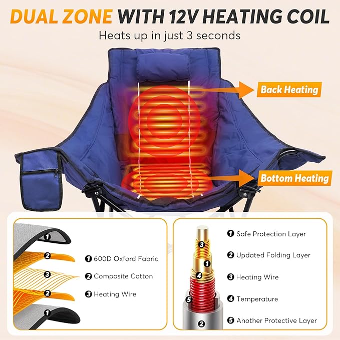 Suteck Heated Rocking Camping Chair - Oversized Heated Camping Chair W/20000mAh Power Bank & Carry Bag, Fully Padded Heated Chairs for Outdoor Sports W/3 Heat Levels for Back & Seat, Lawn Picnic Patio