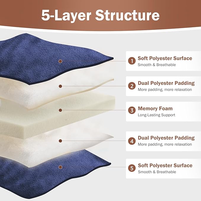 Japanese Floor Futon Mattress Queen Size 60"x 80", 2.5'' Thick Foldable Roll Up Floor Bed Sleeping Pad, 25D Foam Filled Tatami Mat with Straps for Guest Room, Dormitory & Camping, Blue