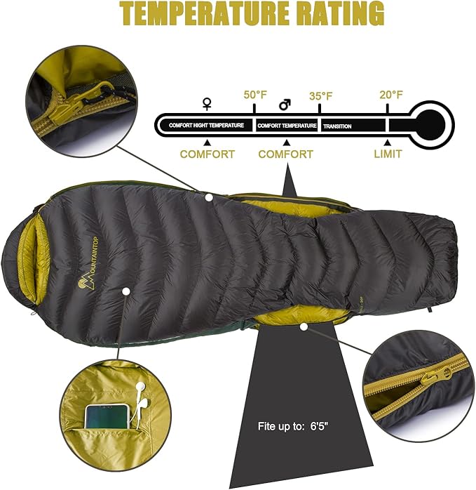 Mountaintop Ultralight Mummy Down Sleeping Bag 650 Fill Power Duck Down Suits for 32 Degree F for Camping Hiking Backpacking