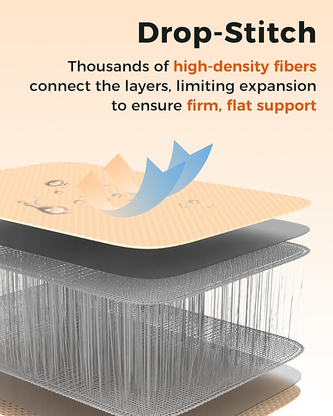 Kingcamp FLEXIREST 5.0 Sleeping Pad for Camping, PVC-Free Air Inflatable High Support Compact Camping Mattress with Pump Sack for Glamping Tent Cot Car Travel, Twin