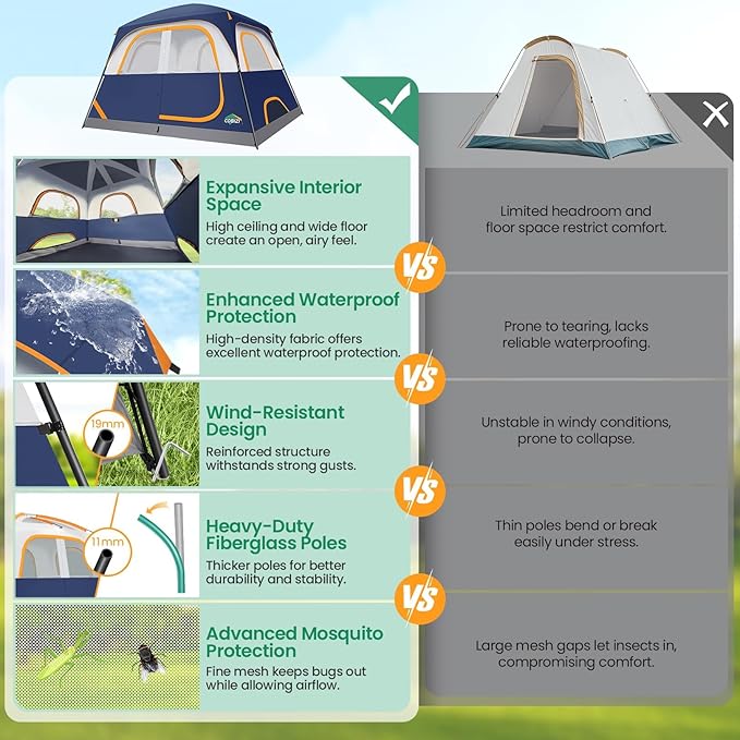 COBIZI 4-6-8-10 Person Camping Tent, Spacious Family Tents for Camping Ideal, Hiking, 3500mm Waterproof Double-Layer Windproof Tent for Hiking & Backpacking