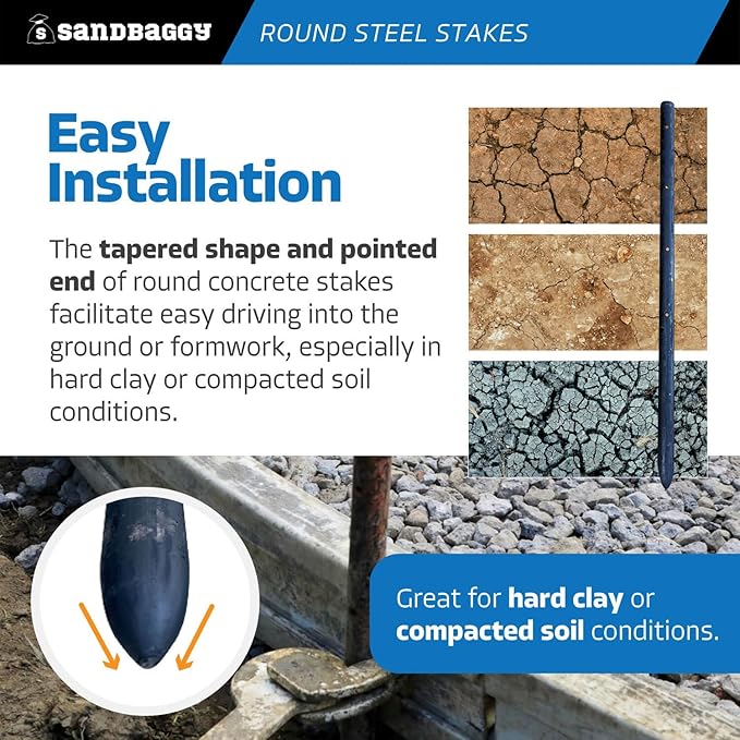 Sandbaggy Round Steel Concrete Form Stakes with Nail Holes - Rust Resistant Coating - Removable, Reusable (100, 3/4 in X 18 in)