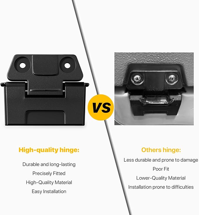 Replacement Hinges Compatible with Igloo BMX 25, 52, 72 Qt Coolers – Cooler Hinges with Screws, Fits BMX Cooler Latch Parts-2 Pack