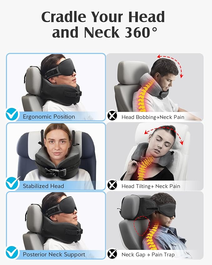 YFONG Travel Pillow for Long Flight Airplanes, Head Strap Combo with 3D Contoured Eye Mask for Sleep, Neck Pillow for Car Trip Essential, 360° Support Memory Foam Headrest, Prevent Head Bobbing, Black