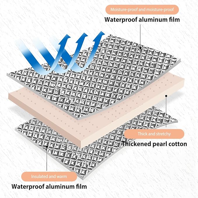Camping Pads for Sleeping - Outdoor Sleeping Mat with Waterproof and Aluminum Foil Layer | Foldable Travel Pad for Camping, Hiking or Backpacking, Lightweight Design, Easy to Carry and Store