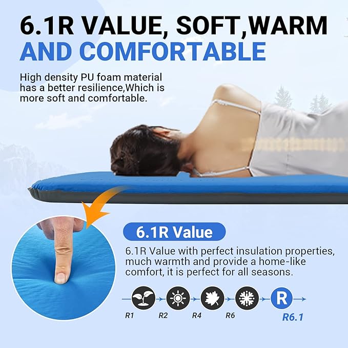 KingCamp Self Inflating Air Mattress, R 6.5 Foam Sleeping Pad for Single Adult 3" Thick Camping Mat Camping Essentials with Perforated Foam Core for Outdoor Tent Cot Car Backpacking (Blue/Charcoal)