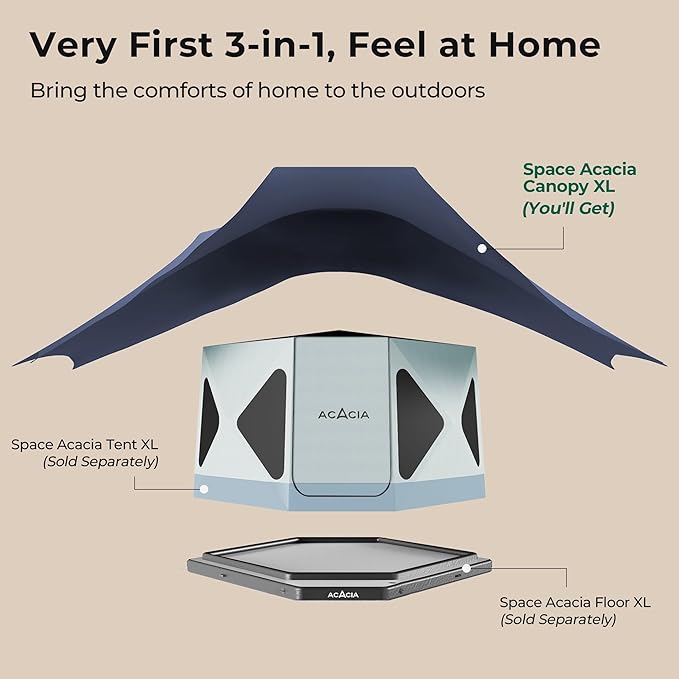 ACACIA Canopy 4 Person for Space Acacia Camping System, PU2000 Waterproof Camping Tarp for 4 Season Camping, UPF50+ Sunproof Tent Tarp with 4 Telescoping Poles, Carry Bag, Star Night