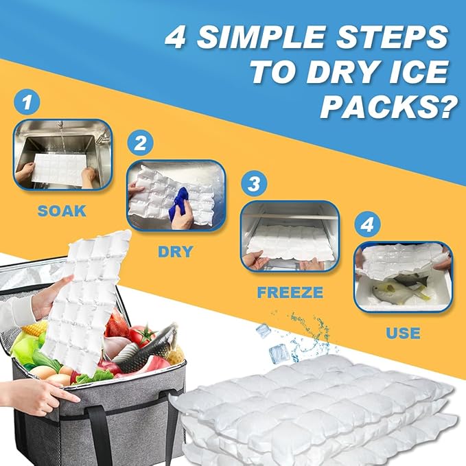 Reusable Ice Packs & Dry Ice Sheets for Coolers, Shipping - Long-Lasting Freezer Packs for Frozen Food, Lunch Bags, Coolers & Freezers - Flexible Ice Blankets, Mats, Cut-to-Size Cube Design