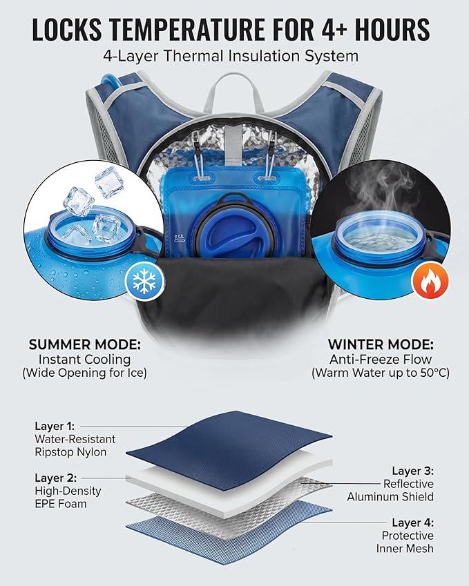 Hydration Backpack with 2L Bladder – Thermal Insulated Water Pack for Hiking, Skiing, Running – Lightweight Daypack for Men & Women, Soft-Lined Sunglasses Pocket & Large Waist Pockets
