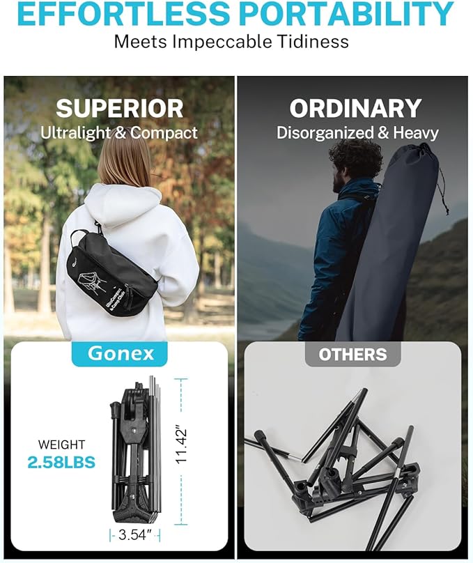 Gonex Portable Camping Chair, The 5th Gen Ultralight Compact Backpacking Foldable Lightweight Folding Chair for Outdoor Camp Hiking Beach Picnic Concert, Supports 330lbs (Black,1PCS)