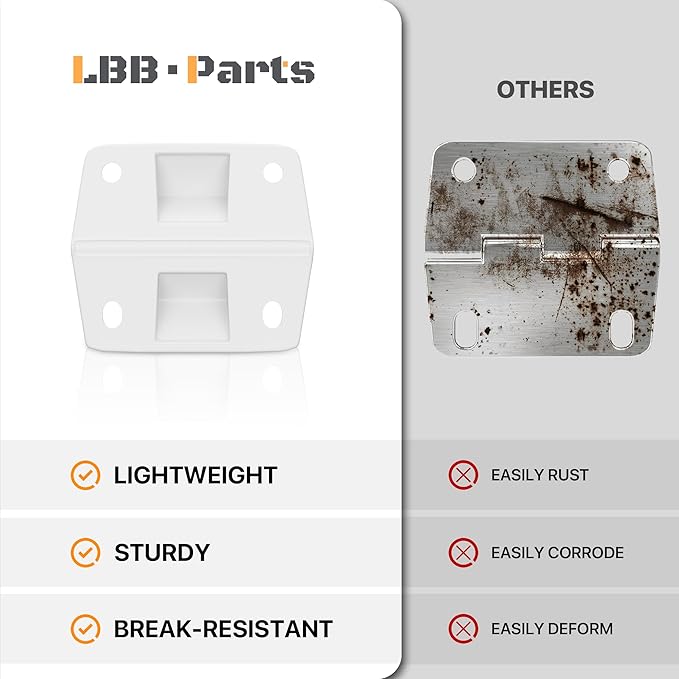 Cooler Hinges Replacement Kit Compatible with Coleman Camping Accessories and Rubbermaid Ice Chest Coolers, Easy Installation Hinges Replacement Parts for Outdoor Use, 2 Pack