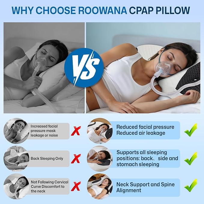 CPAP Pillow for Side & Back Sleepers - Mask Compatible Contour Design to Reduce Leaks, Breathable Memory Foam Pillow with Ergonomic Support & Hose-Friendly Cutouts for Comfortable Sleep, Black