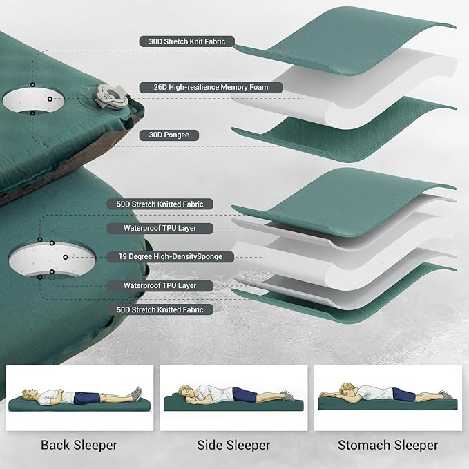 Self Inflating Sleeping Pad with Electric Pump and Pillow, 3.15" Ultra-Thick Memory Foam Camping Pad, Portable 4-Season Camping Mats Pad, Cushions Camping Essentials Gear for Travel Tent Car