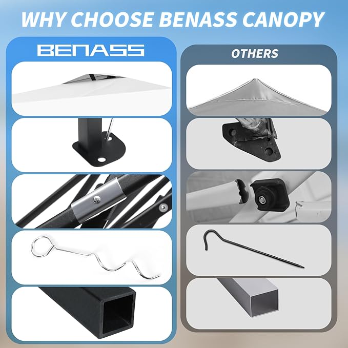 8x8 Pop Up Canopy, Easy Up Canopy Tent, Heavy Duty Tents for Parties, One Person Set Up Event Tent, White