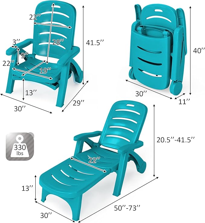 Tangkula Outdoor Chaise Lounge Chair, Adjustable 5-Position Recliner Chair with Built-in Wheels, Weather-Resistance Folding Lounge for Patio, Backyard, Poolside and Beach (2, Turquoise)