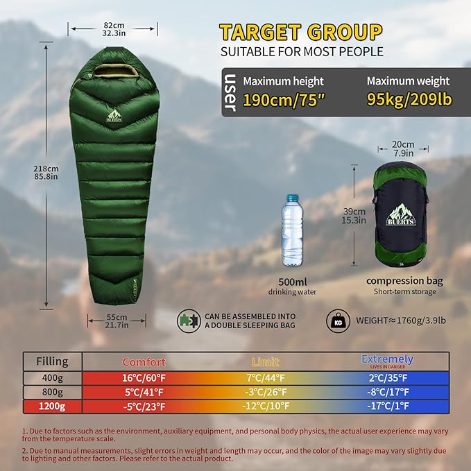 Down Backpacking Sleeping Bag 620FP, Lightweight Sleeping Bag for Adult Backpacking, Hiking, Camping. with Compression Bag.