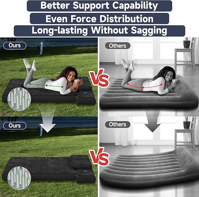 Umbrauto Truck Air Mattress for 5.5-5.8ft Full Size Truck Bed, Inflatable Pickup Airbed with Wireless Rechargeable Pump for Outdoor Travel