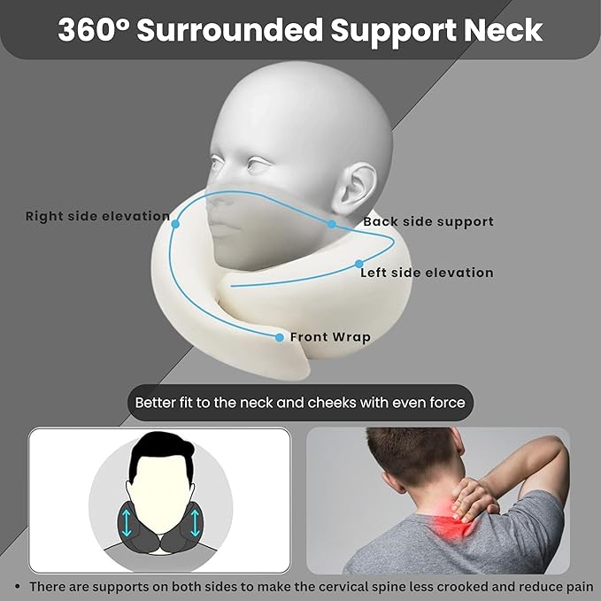 Upgraded Neck Pillow Airplane 2025 | Comfort Neck Pillow – Sold Exclusively by HomeyJoy – with Support | 360° Travel Neck Pillows for Airplanes,Offices & Cars | 100% Pure Memory Foam Travel Pillow