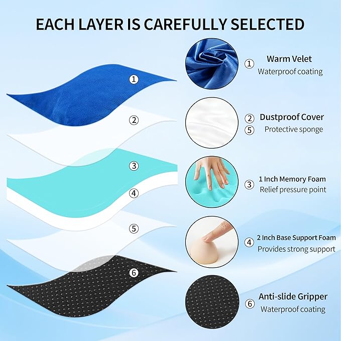 3 Inch Memory Foam Camping Mattress Pad, Dual Layer Thick Sleeping Camp Mat for Sleepover Car Tent, Portable Roll Up Mattress for Adults with Travel Bag