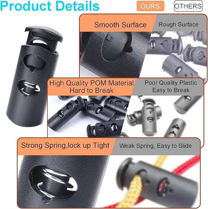 20 Pack Plastic Cord Locks, Paracord Spring Toggle Cord Stopper for Drawstring Backpack Clip Elastic Shoeslace Lock Sweatpant Hoodie Hats String Lock Replacement