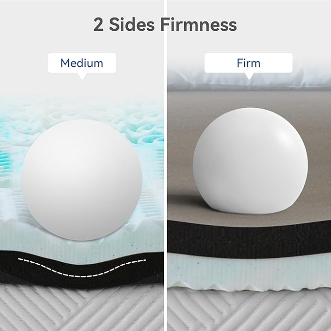 Firm Mattress Topper Full XL Size 3 Inch, Pain Relieving Foam Bed Topper for Extra Support, 5-Zone Memory Foam&High-Density Foam Mattress Pad, CertiPUR-US Certified