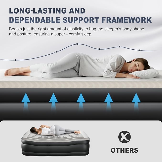 Outvita 18in Queen Air Mattress with Built-in Pump, Quick Assembly Comfort Blow Up Sleeping Mat for Guests and Home, Camping, Travel, Air Bed 650lbs Weight Capacity (80 * 60 * 18in)