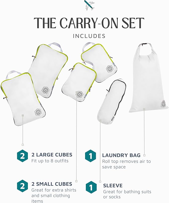 Compression Packing Cubes Set for Carryon Suitcases- Lightweight, Durable Clothes Organizer