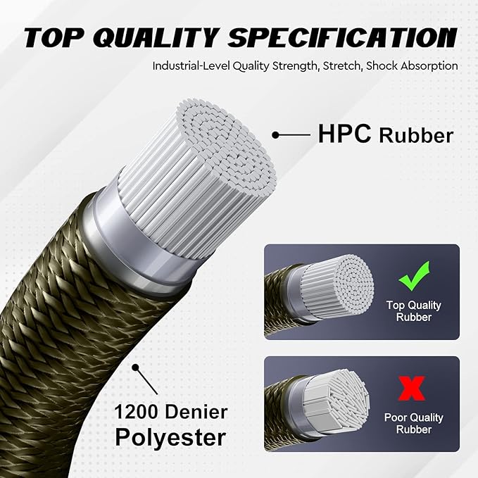 Elastic Bungee Shock Cord 3-8mm (Army Green, 3/16'' x 66FT)