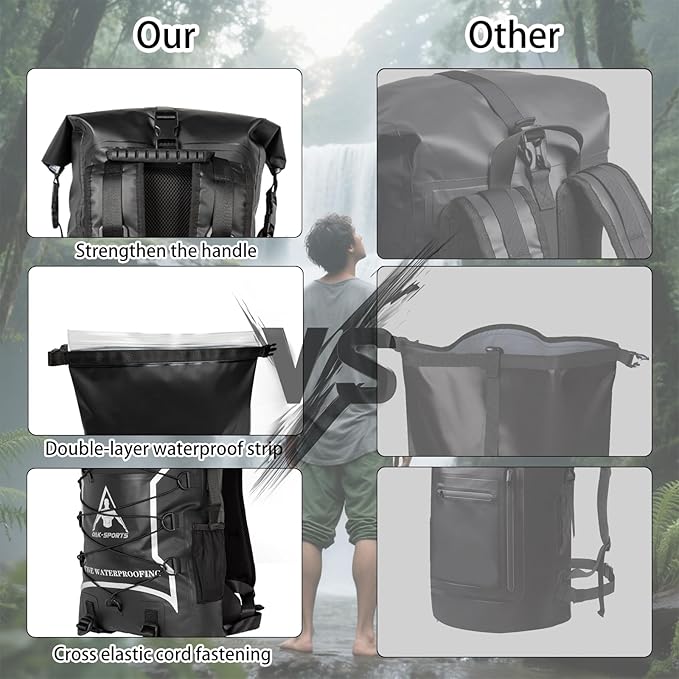 Oak-Sports Dry Bag Waterproof Backpack 5L/10L/20L, Roll Top Lightweight Beach Bag with Double Zipper Seal for Swimming, Kayaking, Hiking, Boating, Adjustable Shoulder Strap