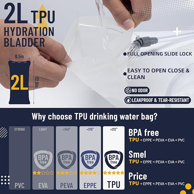 Hydration Backpack with 2L TPU Water Bladder, Lightweight Hiking Water Backpack, Running Hydration Pack for Cycling Climbing Camping Rave, Hydropack for Men Women