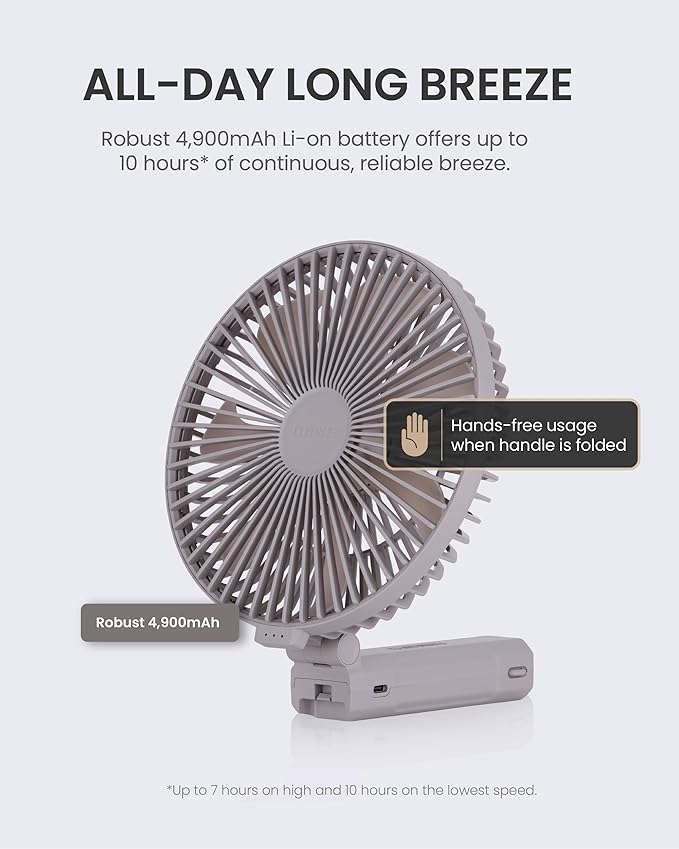 Claymore Handy A (Gray) Portable Handheld Fan – BLDC Motor Foldable, 4,900mAh Rechargeable, USB-C Charging, 3 Speed Settings Function Personal Fan for Travel, Outdoor & Indoor Use.