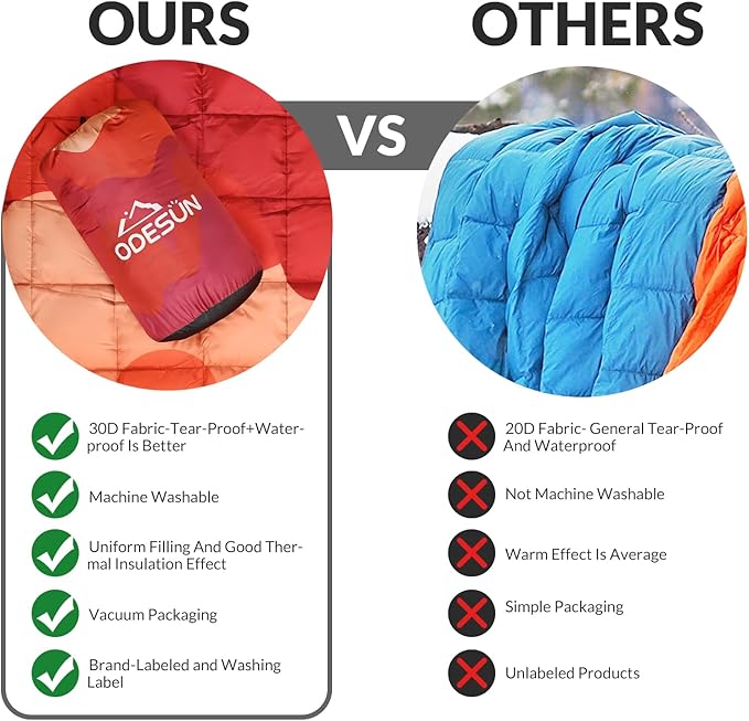 Lightweight Camping Blankets Outdoor Down Alternative Puffy Printed Camping Blanket Waterproof Large Silk Cotton Blanket Packable Warm for Trave Picnic Hiking Camping Cold Weather 78" x 55"