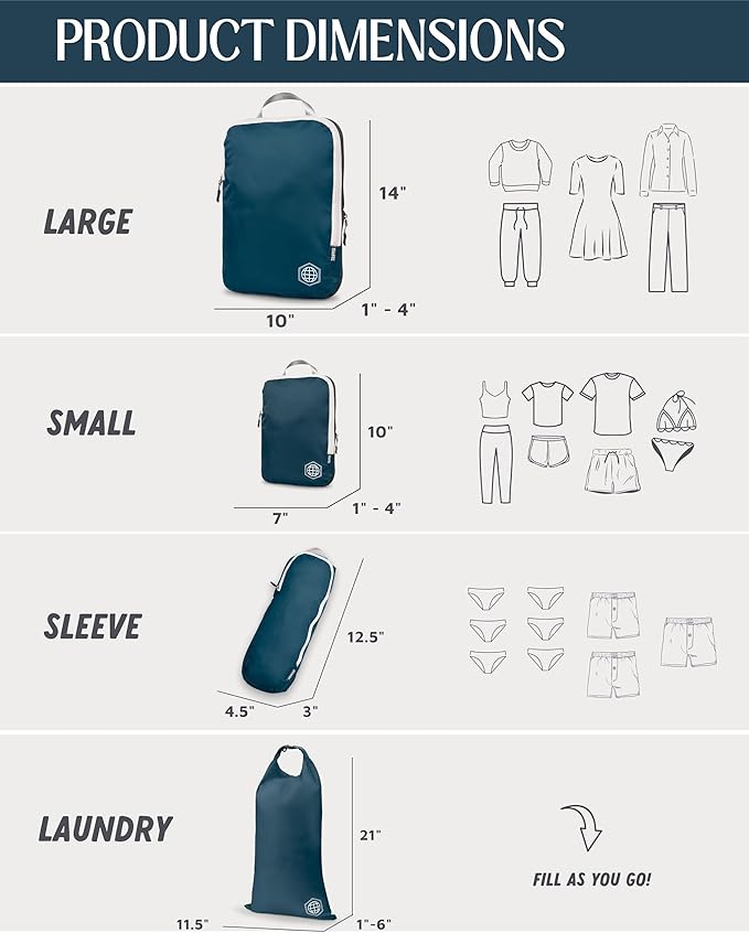 Compression Packing Cubes Set for Carryon Suitcases- Lightweight, Durable Clothes Organizer
