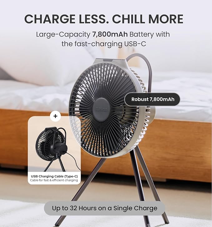 Claymore V600+ Black Rechargeable Portable Fan – 7,800mAh Battery, 4-Speed BLDC Ultra-Quiet Air Circulator USB-C Charging 32 Hrs Runtime Tripod Mountable Adjustable for Camping, Indoor, Outdoor