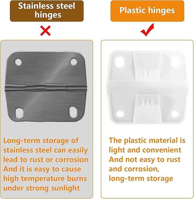 Cooler Plastic Hinges Replacement for Coleman Coolers Parts, Ice Chest Hinges & Screws Set for Camping Ice Box (4 Pack)
