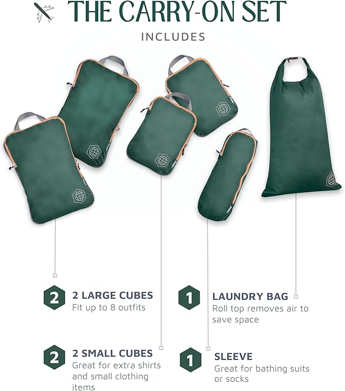 Compression Packing Cubes Set for Carryon Suitcases- Lightweight, Durable Clothes Organizer