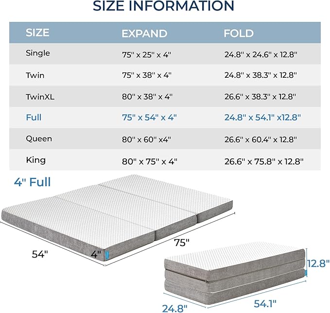 Odorless Foldable Mattress Full Size 75" x 54" x 4", 4 Inch Folding Foam Mattress with Storage Bag, Fiberglass Free Trifold Memory Foam Mattress for RV, Guest Bed