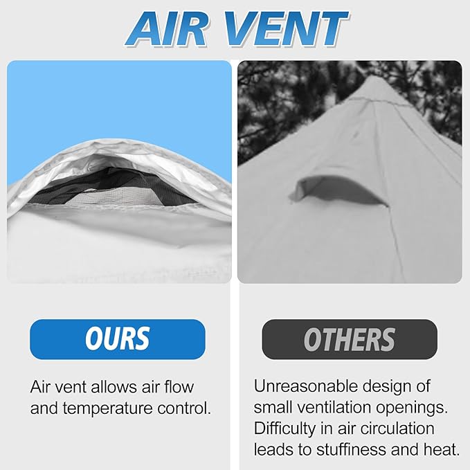 WEIZE Pop up Canopy Tent 10x10ft, 1-Button Push Setup, Instant Portable Shelter, Adjustable Height, Portable Roller Bag, 4 Weight Bags, Guy Ropes & Stakes Included, White