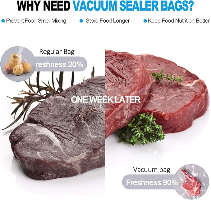CANLENPK 15x20CM/6x8Inch Vacuum Sealer Bags, Food Storage Bag, Seal Meal Snack Fruit Nut, Boil Steam Heat Freeze Sous Vide Food Sealable Bags(100Bags)