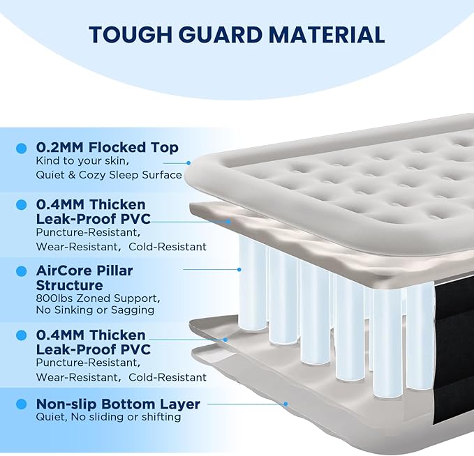 Queen Air Mattress with Headboard, Built-in Pump, 19" Raised Upgraded Comfort, 800 lbs Heavy-Duty Support, 48-Hour Leak-Tested, 3.5 Min Inflatable Portable Blow Up Mattress for Home, Guest & Camping