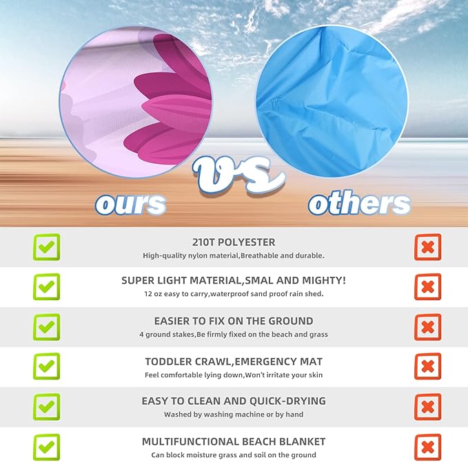 BYDOLL Beach Blanket Waterproof Sandproof Large 78''×81''/10'×9' Sand Free Oversized Sandless Picnic Mat Water Proof Packable Lightweight Blanket for Beach Camping Hiking Travel