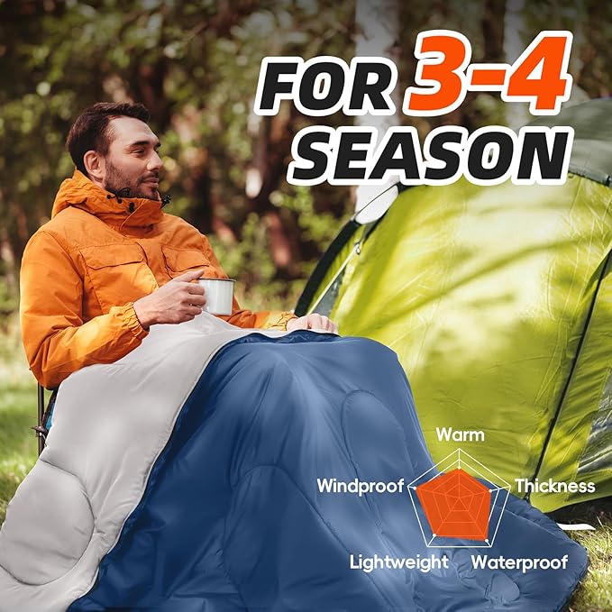 MEREZA Sleeping Bags XL for Adults Cold Weather Mens Large Wide Sleeping Bag for Big and Tall Girls Boys with Compression Sack for Camping Backpacking Warm & Cool Weather