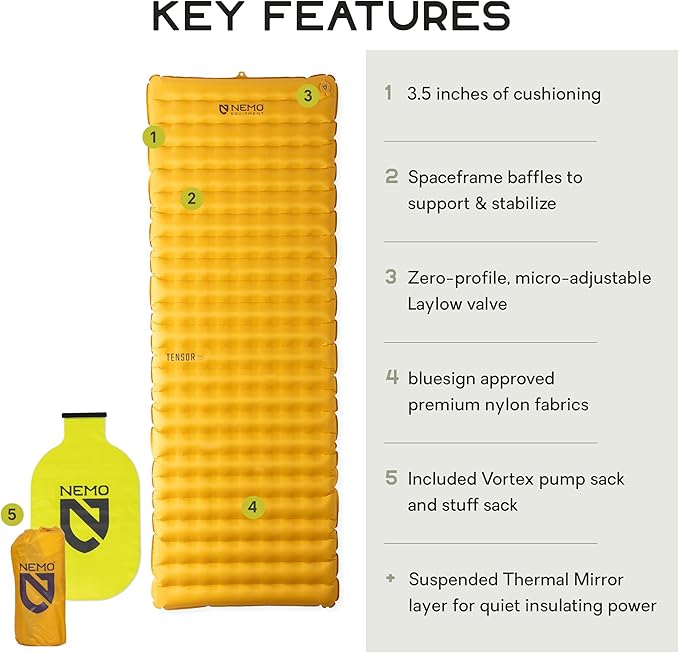 Nemo Equipment Tensor Trail Ultralight Insulated Sleeping Pad - Regular Wide (72"x25") - Mango/Huckleberry