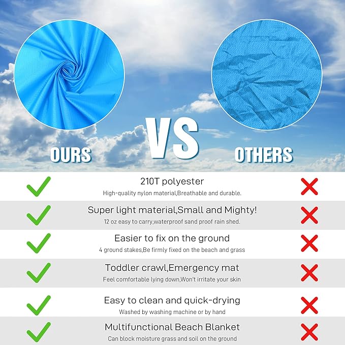 BYDOLL Beach Blanket Waterproof Sandproof Large 78''×81''/10'×9' Sand Free Oversized Sandless Picnic Mat Water Proof Packable Lightweight Blanket for Beach Camping Hiking Travel