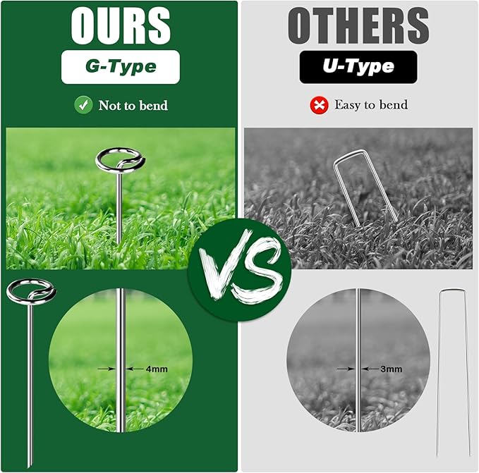 FEED GARDEN 120 Pack Landscape Staples 8 Gauge 6 Inch Galvanized Garden Stakes SOD Pins Yard Lawn Spikes for Plant Cover, Tent, Weed Barrier Fabric, Turf, Inflatable and Outdoor Decoration