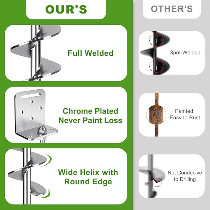 2/4/6 Pack 18" 24" Ground Anchors Screw in Shed Earth Anchor Stakes Set with L Bracket Trampoline Anchor Spiral Swingset Anchors for Swing Set, Fence, Tent, Mobile Home, Canopy, Carport, Playset