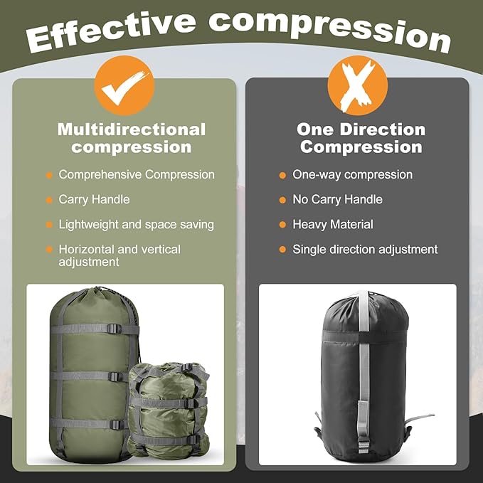 5 Pack Compression Stuff Sack 5 Assorted Size Sleeping Bag Stuff Sack Ultralight Sleeping Bag Cover Space Saving Gear for Travel Outdoor Camping Hiking Backpacking