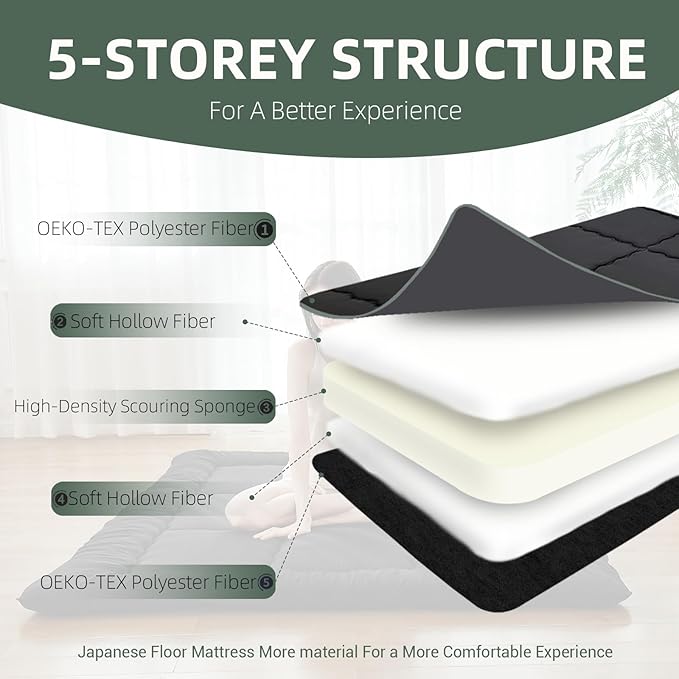 Japanese Floor Mattress Futon Mattress,3" Foldable Tatami Sleeping Pad for Adults & Kids,100% High Density Foam Comfortable Floor Mattress Twin Size 39"x 80",Ideal for Comfort and Support,Black