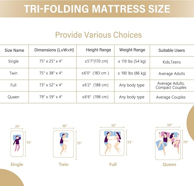 Folding Mattress, 4 Inch Memory Foam Tri-fold with Breathable Bamboo Fiber Fabric Cover, Foldable Floor Mattress Guest Bed for Camping, Road Trip, Single